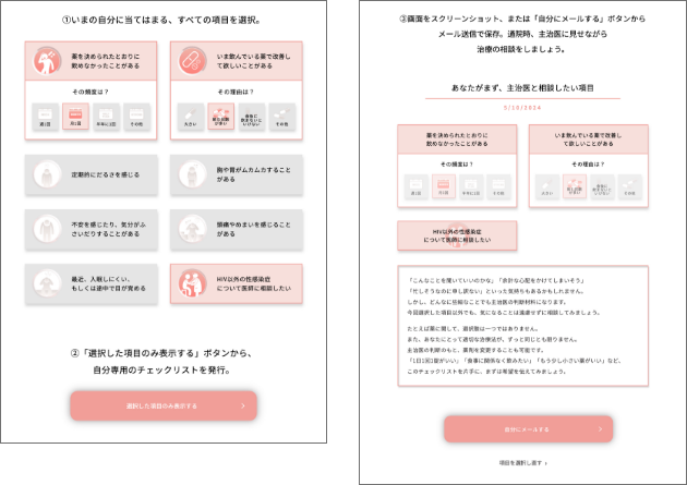 心の声のチェックリスト