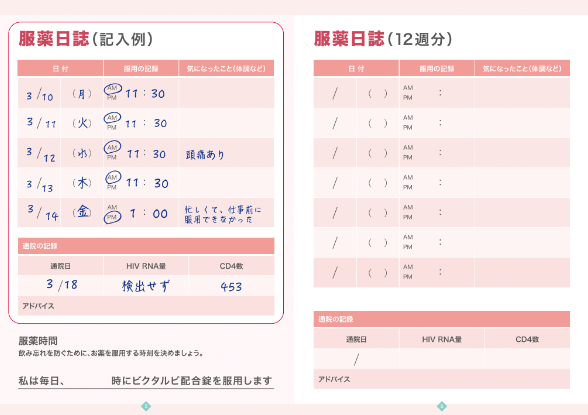 MEDICATION DIARY（服薬日誌）　記入例