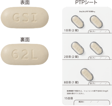 淡褐色の錠剤とPTPシート